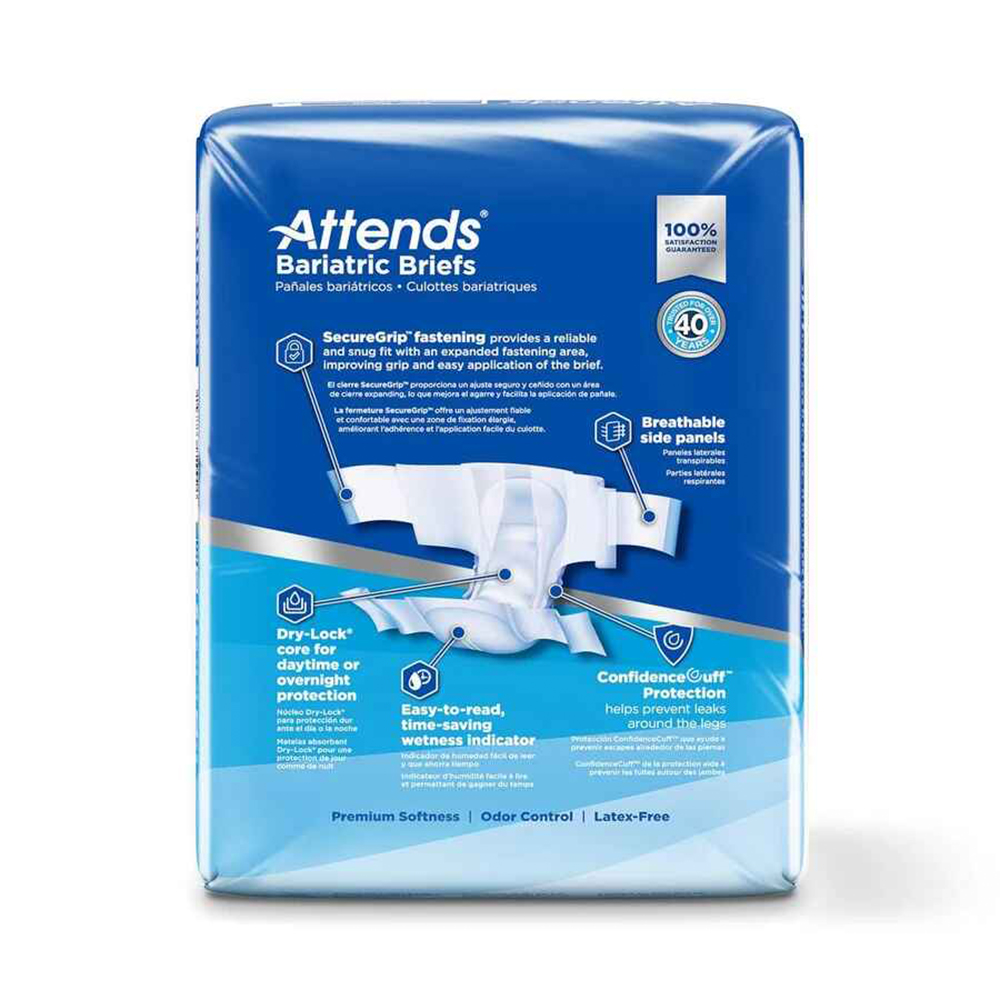 Adult Incontinence Products