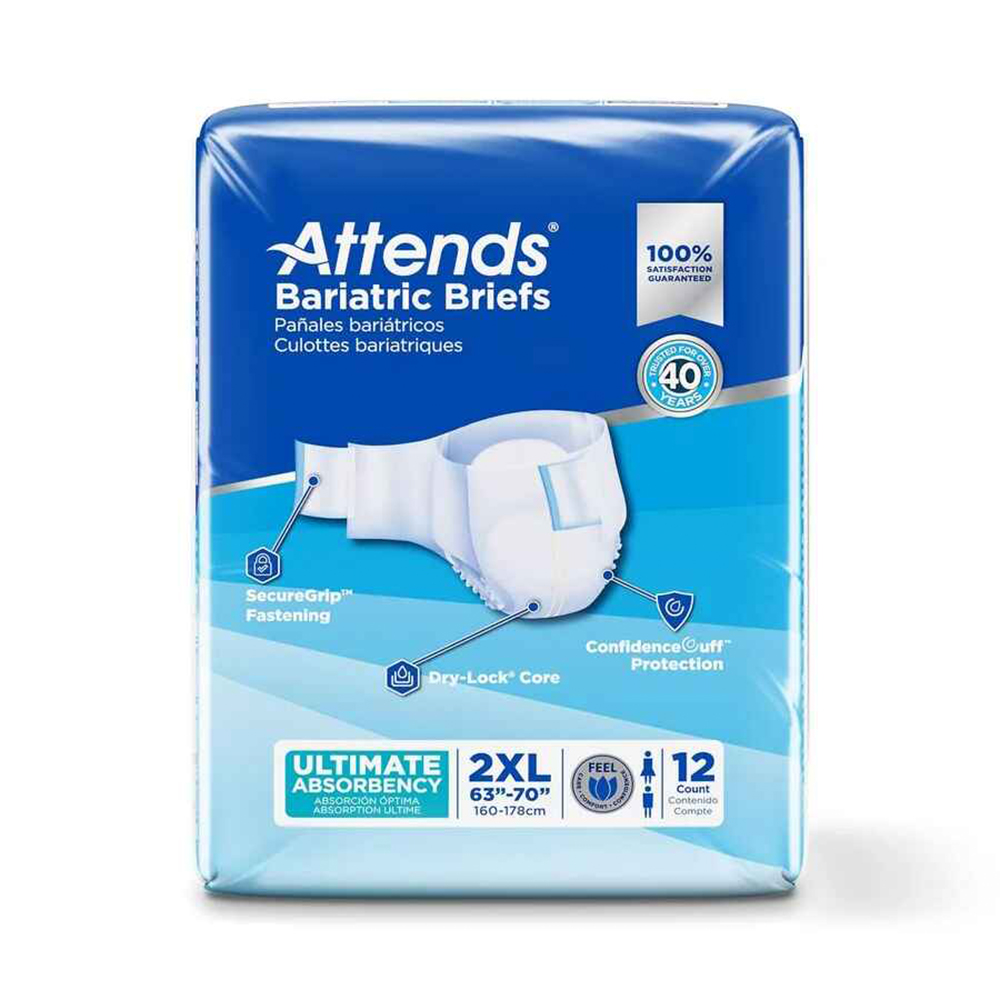 Adult Incontinence Products